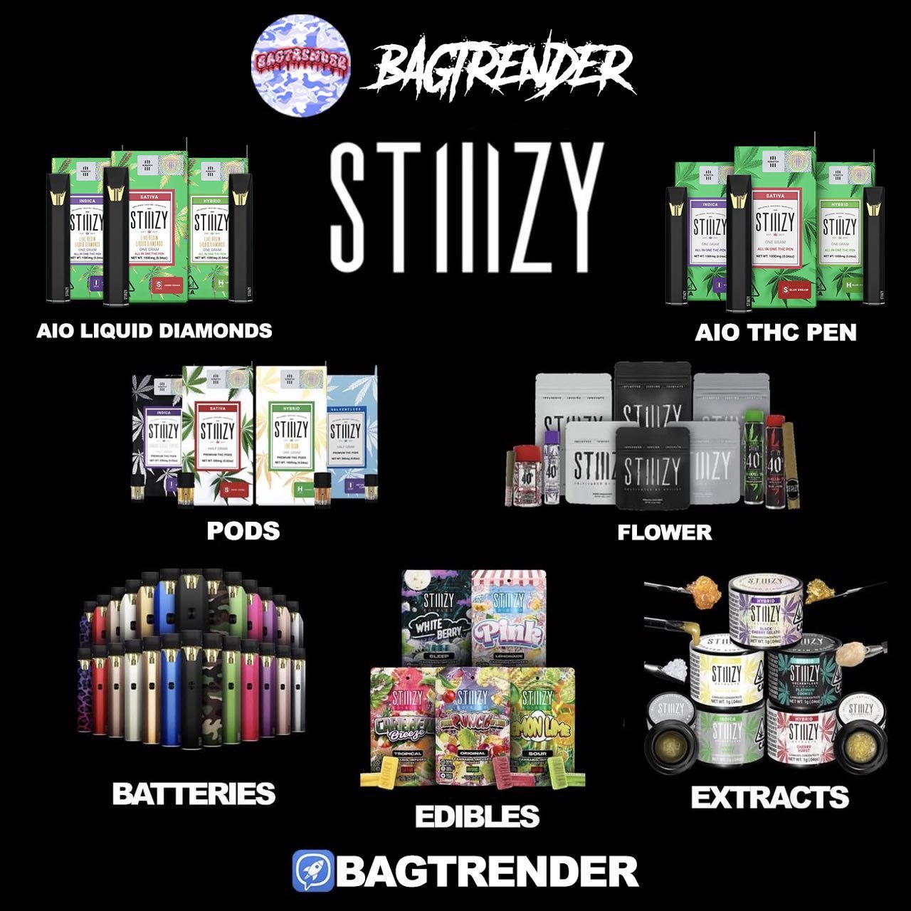 BAGTRENDER DISTRO